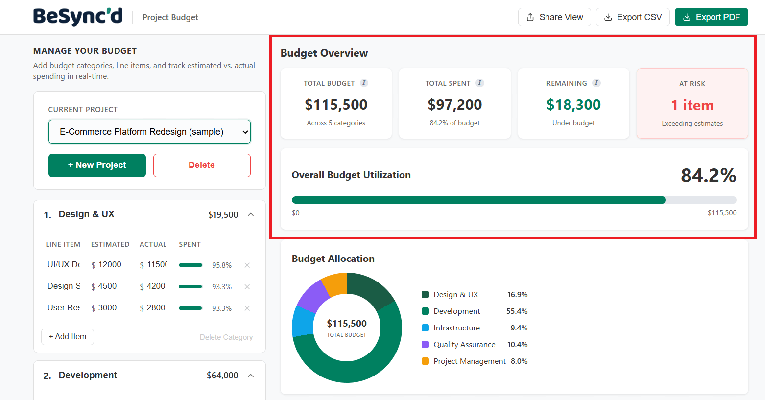 How to review summary metrics on the project budget tool.