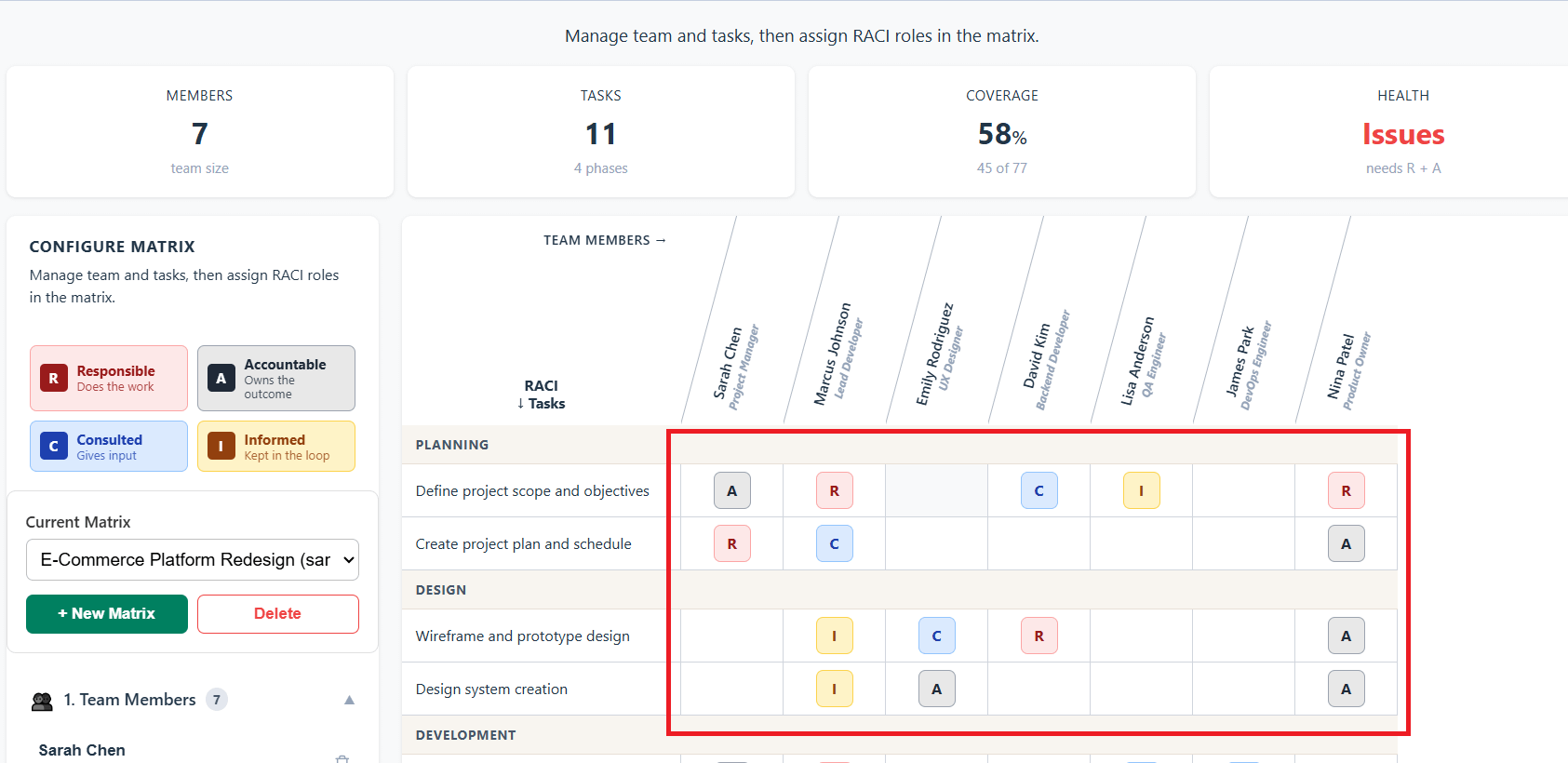 Assigning roles on the RACI matrix