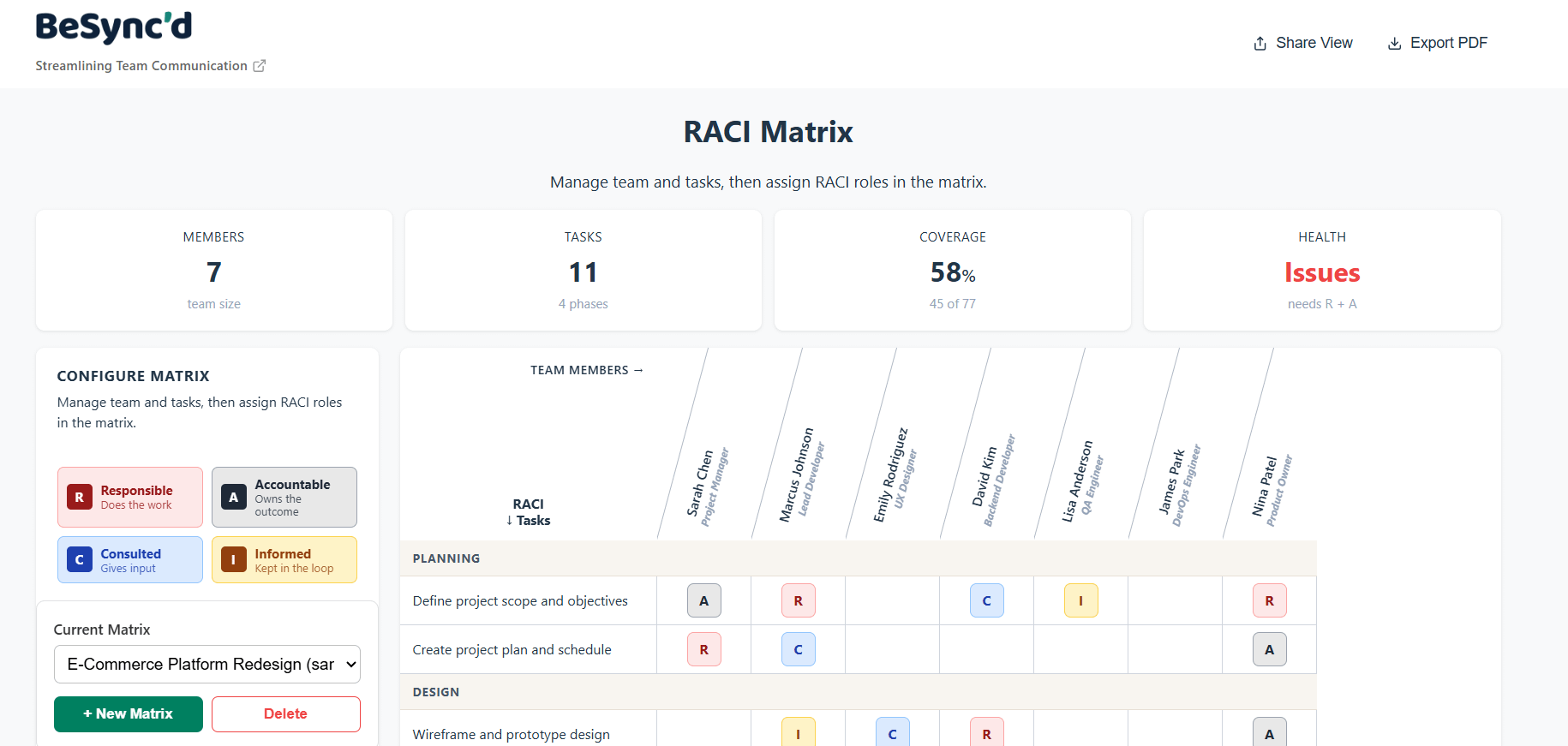An overview of the free RACI matrix template.
